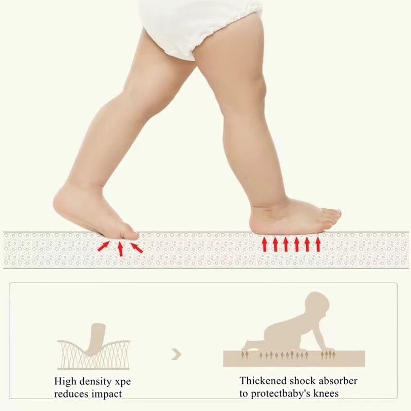 Foldable Baby Crawling Play Mat Thick Safety Rug