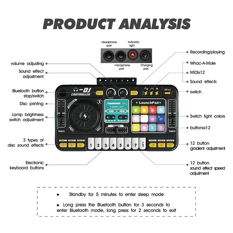 Kids Simulation DJ Mixer Controller Toys Multifunctional Music