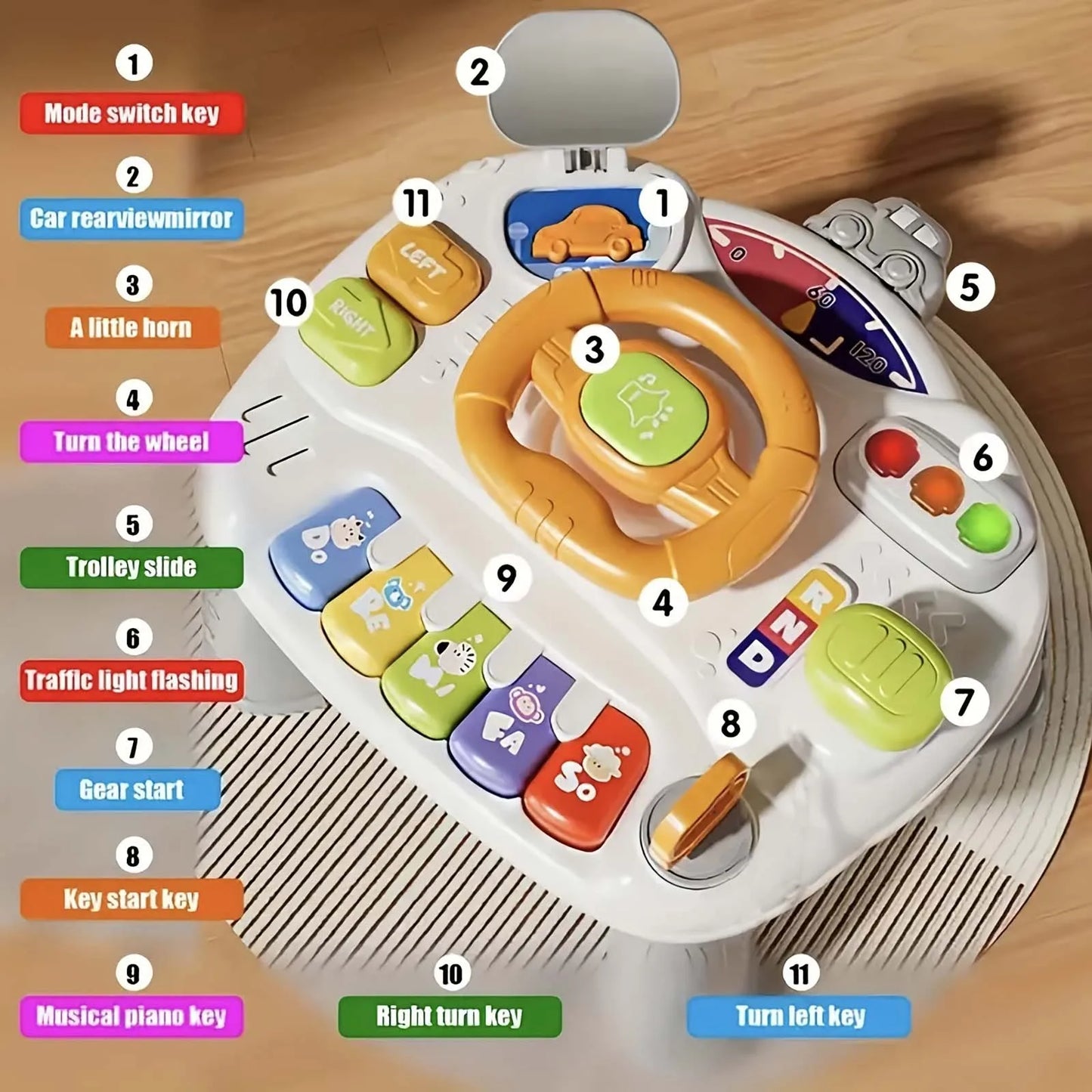 Baby Musical Activity Table Learning Toy with Lights Sounds